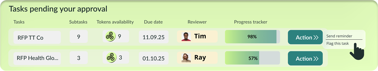 A Loresse approvals queue showing tasks, subtasks, blockchain token availability, due dates, reviewers and progress trackers.
